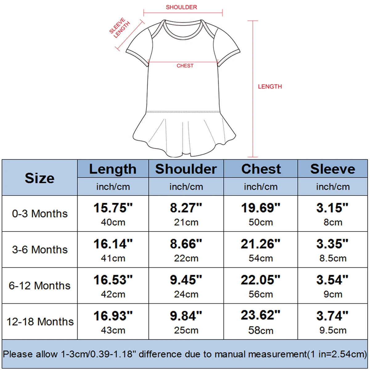 Baby Girls Sailor Moon Cosplay Costume Anime Short Sleeve Dress Infant Halloween Costumes Newborn Tsukino Usagi Cos Clothes