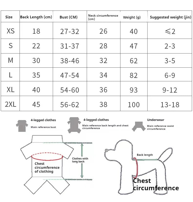 New Raincoat Pet Transparent Outgoing Raincoat Thickened Windproof and Waterproof Large, Medium, and Small Dog Clothes Plastic F