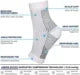 1Pair Nano Socks Neuropathy Socks Compression Sleeve For Ankle Swelling,Plantar Fasciitis,Neuropathy - Nano Brace For Women Men