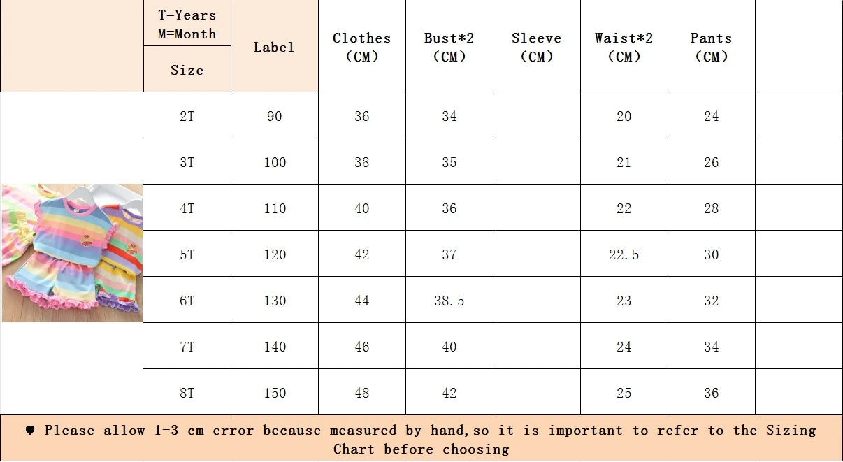 Children's Clothing Sets Floral Embroidery Short Sleeve Lace Top + Striped Printed Shorts 2pcs Sets Kids Clothes for Girls