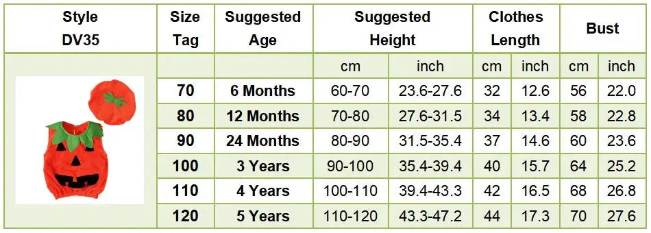Baby Costume Kids Pumpkin Romper with Hat Boys Girls Cosplay One-Piece Infant Summer Casual Onesie Halloween Jumpsuit 0-5 Years
