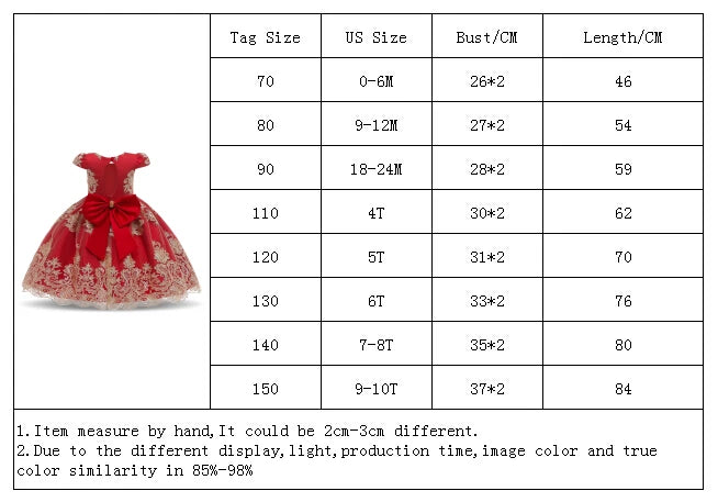 Snow White Princess Flower Dress for Baby Girls Kids Birthday Formal Gala Costumes Baby Girls Christmas Luxury Backless Clothes