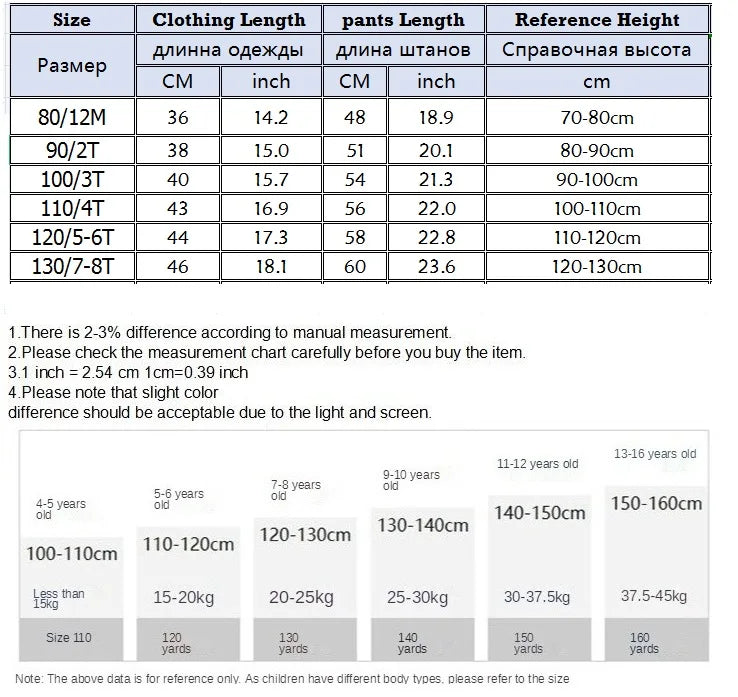 12M-8 Yrs 2 Pcs Boys Girls Clothing Sets 2021 Summer Baby Girls Clothes Cotton And Linen Retro Kids Children Clothes Suits
