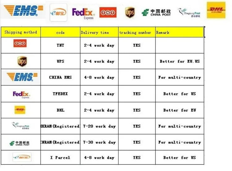 New Winter Baby Clothing Sets Autumn Boys Girls Cotton Thick Warm Hooded Sweater Cartoon Cute Bear Three-Piece kids Suit 0-4Y