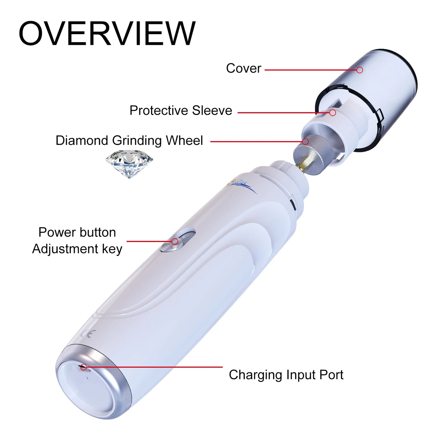 Dog Nail Grinder USB Rechargeable Electric Pet Nail Grinder & Trimmer Painless Lime For Dog Nails Quiet 2-Speed Pets Nail File