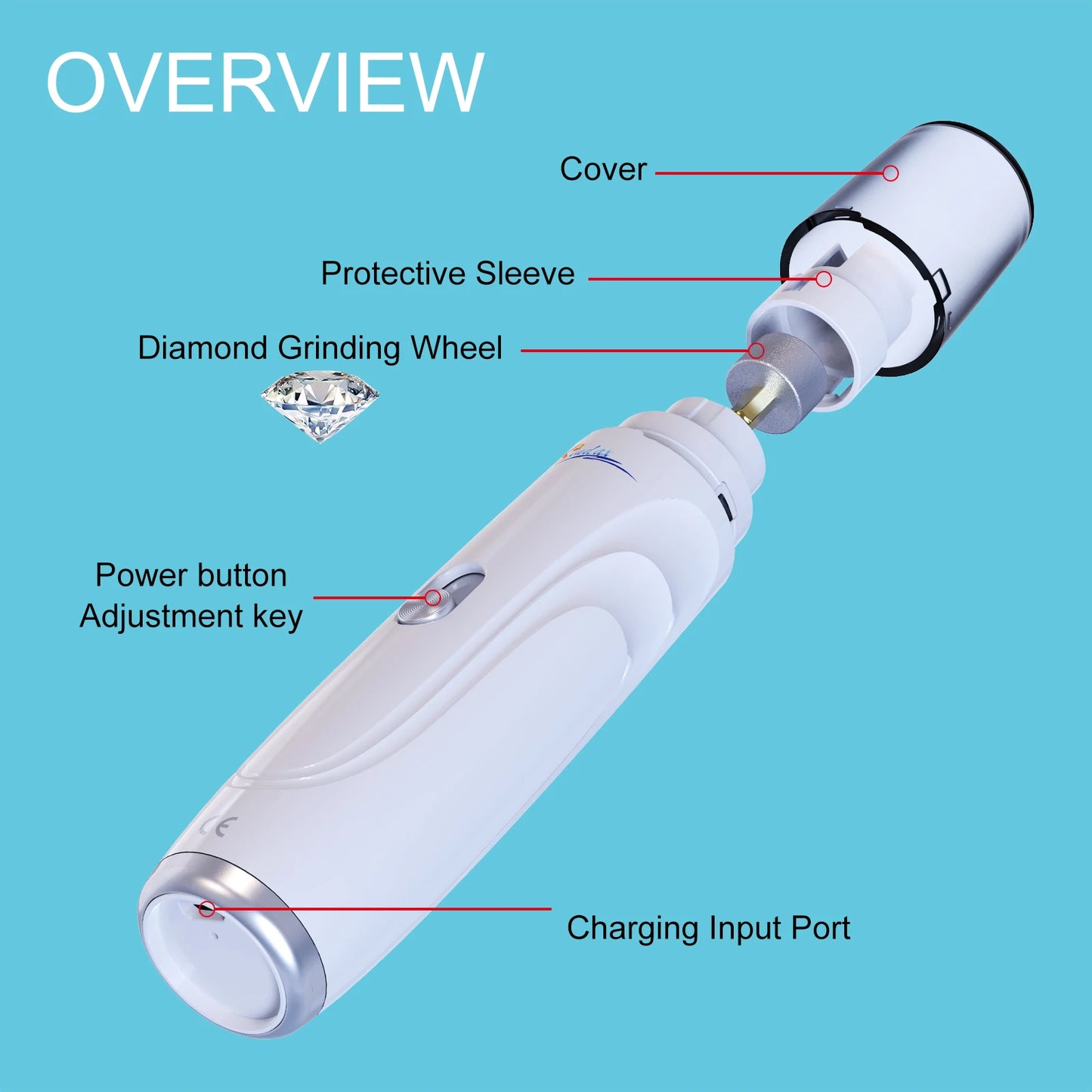 Dog Nail Grinder USB Rechargeable Electric Pet Nail Grinder & Trimmer Painless Lime For Dog Nails Quiet 2-Speed Pets Nail File