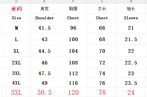 Summer Men's Short Sleeve Collar Tshirts New Solid Color Casual Polo Shirt Trendy Breathable Loose Basic Splice Top